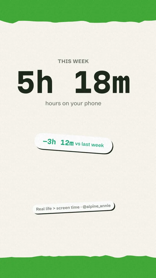 Weekly recap reel: 5h 18m this week, 3h 12m less than last week